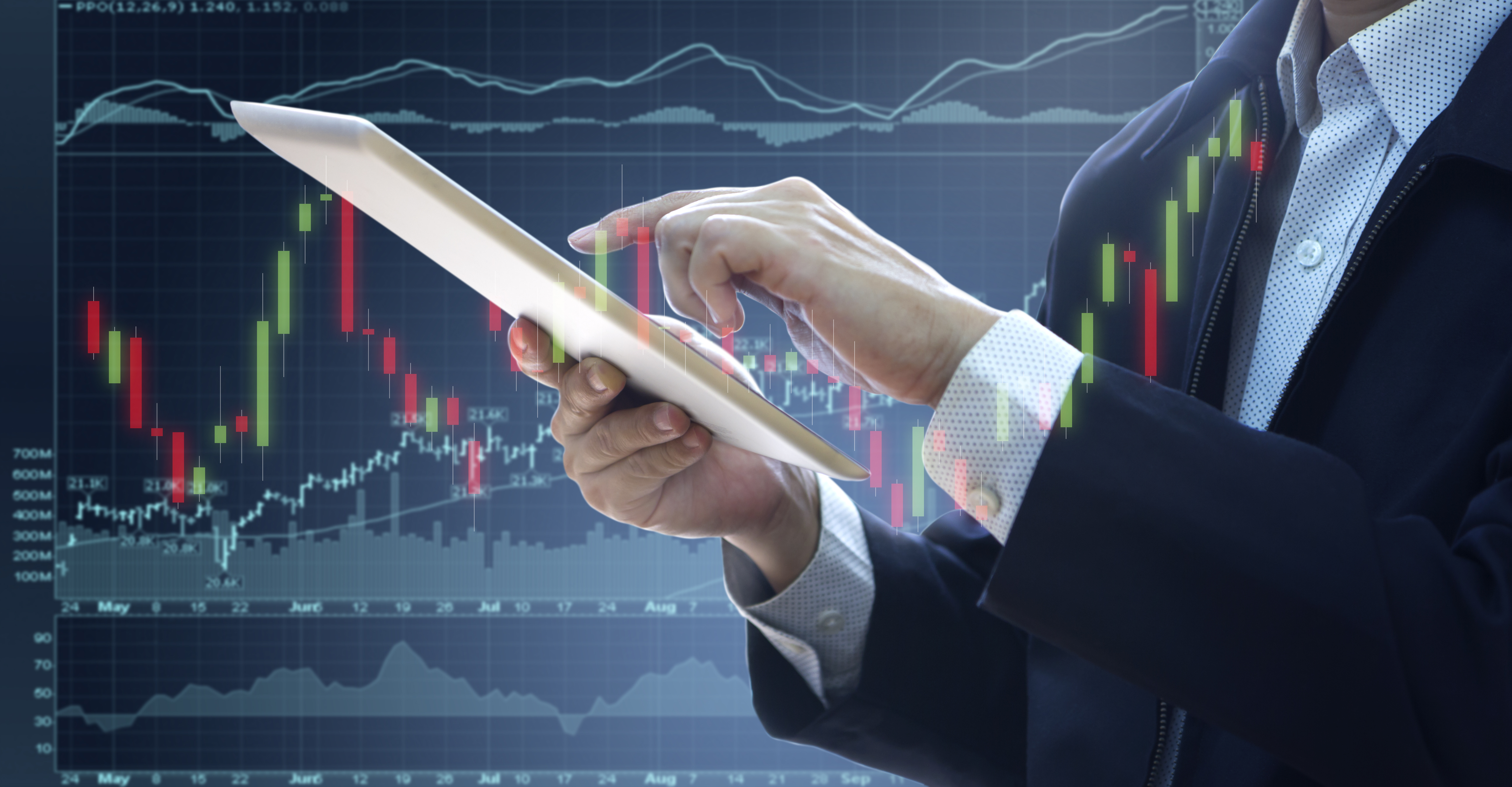 business-performance-analysis